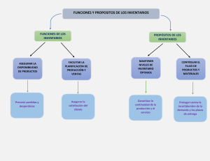 Funciones y Propósitos de los Inventarios