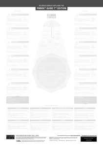 PMBOK® Guide 7th Edition: Principles & Domains Explained