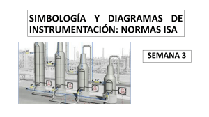 Símbolos y Diagramas de Instrumentación ISA