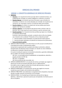 Derecho Civil-Privado: Conceptos Generales y Constitución