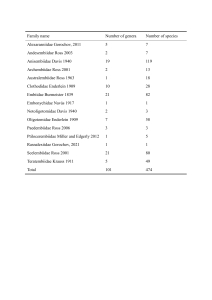 Embioptera Families: Genera and Species Count