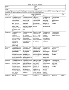 Rúbrica para evaluar fracciones | Matemáticas