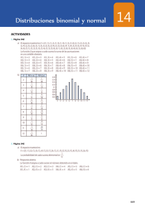 Distribuciones Binomial y Normal: Ejercicios Resueltos