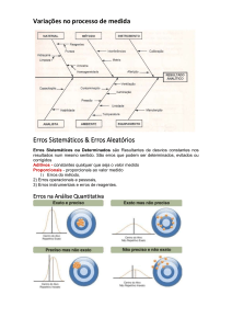 Erros em Medições: Sistemáticos, Aleatórios, Exatidão e Precisão