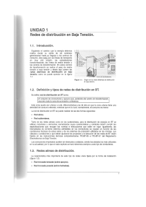 Cuestionario Redes Eléctricas Baja Tensión