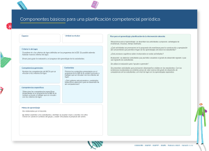 Planificaci&oacute;n Competencial Peri&oacute;dica: Componentes B&aacute;sicos