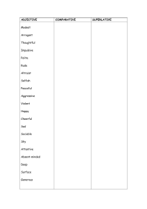 ADJECTIVE COMPARATIVE SUPERLATIVE