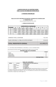 Clasificación Construcciones: Cálculo Derechos Municipales 2024
