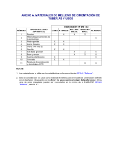 Materiales de Relleno Cimentación: Usos y Tipos (NP-040)