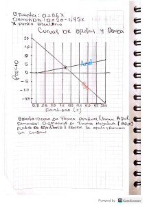 Supply and Demand Curves: Equilibrium Analysis