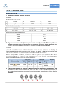Solucionario Electrónica: Componentes Pasivos - Unidad 3
