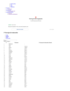 Tabla de Energía de Ionización de Elementos Químicos