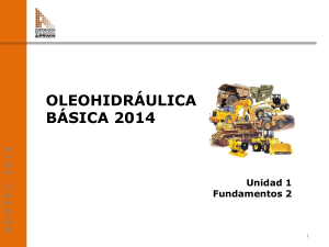 Fundamentos de Oleohidráulica: Ley de Pascal, Fuerza, Área, Presión
