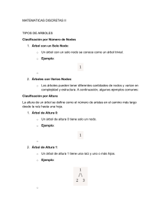 Tipos de Árboles: Matemáticas Discretas II