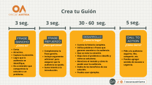 Guía para Crear Guiones de Video Atractivos