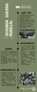 Segunda Guerra Mundial: Causas, Eventos y Consecuencias