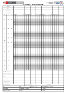 Plantilla de Gr&aacute;fico M&eacute;dico de Signos Vitales