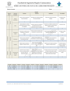 Rúbrica de Evaluación: Manual de Laboratorio de Química