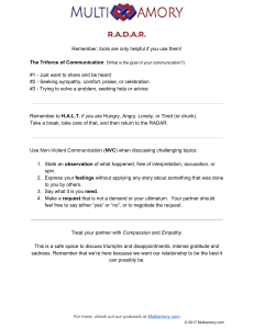 Relationship Communication Guide: R.A.D.A.R. Framework