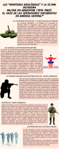 Dictadura Argentina y Operaciones Encubiertas en Centroamérica