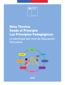 Principios Pedagógicos en Educación Parvularia