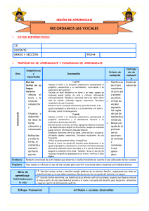 Sesión de Aprendizaje: Recordamos las Vocales