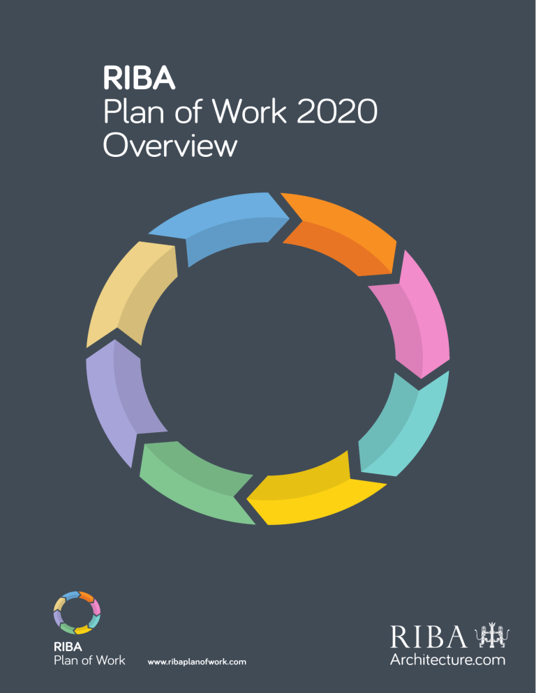 RIBA Plan of Work 2020 Overview