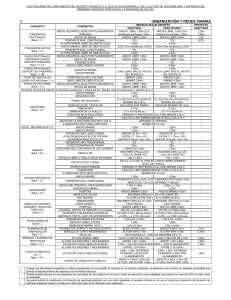 Accesibilidad Galicia: Resumen Cumplimiento Decreto 35/2000