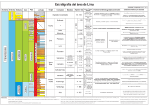 Estratigrafía de Lima: Tabla Geológica Detallada