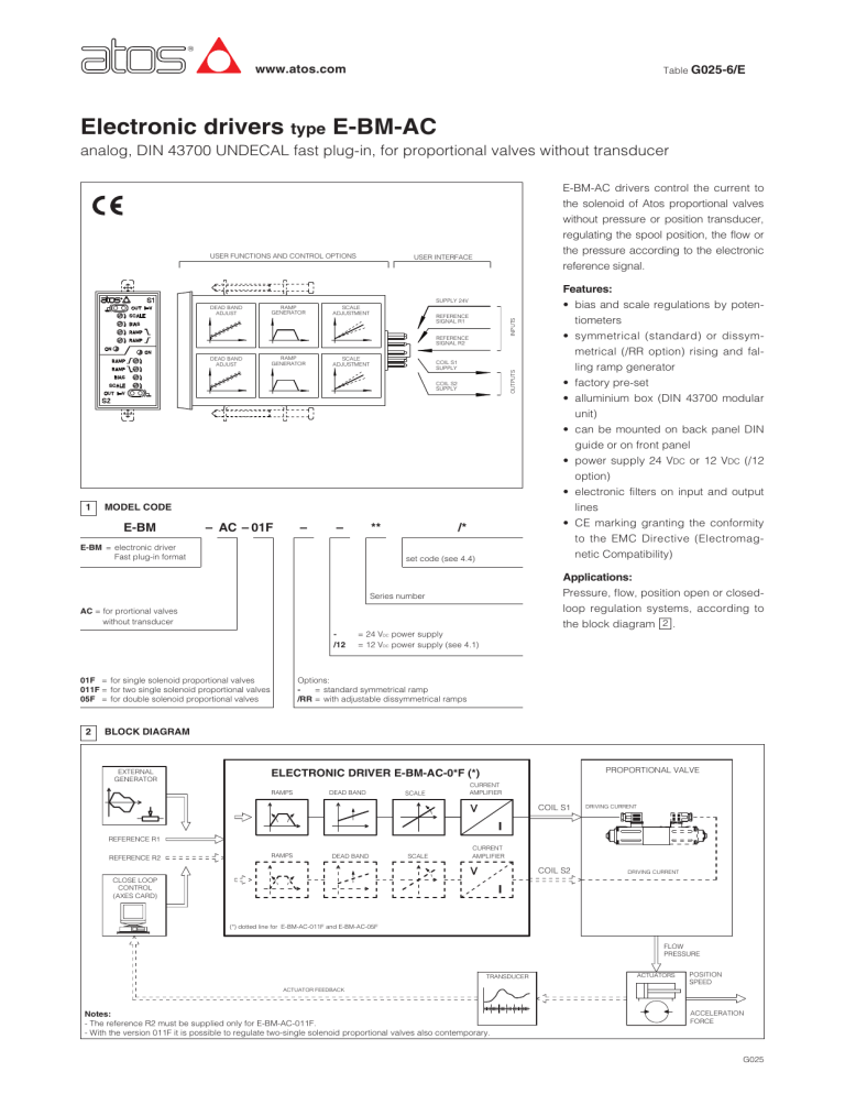 E-BM-AC Electronic Drivers Datasheet | Atos