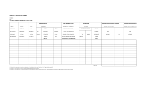 Formato Registro de Compras: Adquisiciones Gravadas y No Gravadas