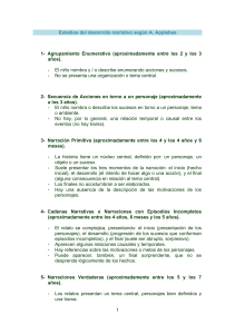Estadios del desarrollo narrativo