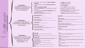 Cláusulas Contractuales en el Matrimonio: Apuntes de Clase