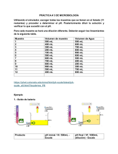 Práctica de Microbiología: Determinación y Dilución del pH