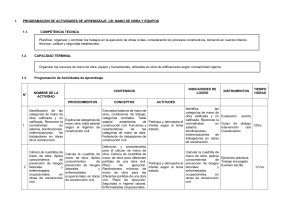 Mano de Obra y Equipos: Programa de Actividades de Aprendizaje