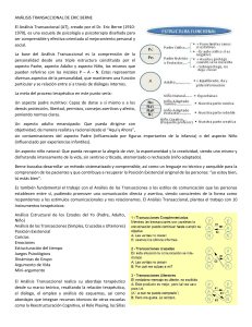 Análisis Transaccional: Teoría de Eric Berne Explicada