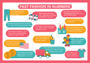 Fast Fashion Facts: Environmental Impact Infographic