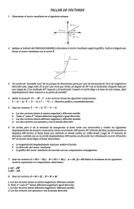 Taller de Vectores: Ejercicios Resueltos