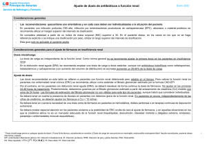 Ajuste de Dosis de Antibióticos en Insuficiencia Renal
