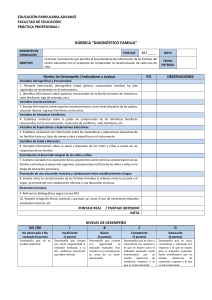 Rúbrica Diagnóstico Familiar Educación Parvularia