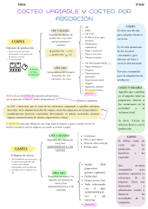 Costeo Variable y Absorción: Resumen Contable