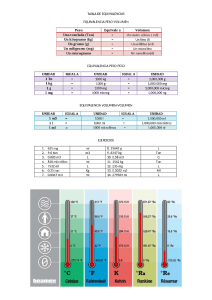 Tabla de Equivalencias: Peso, Volumen y Ejercicios