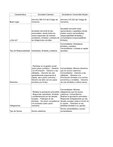 Tipos de Sociedades Mercantiles en Guatemala: Tabla Comparativa