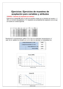 Ejercicios de Muestreo de Aceptación: Variables y Atributos