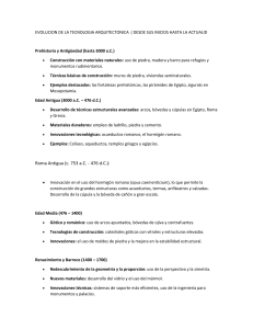 Evolución de la Tecnología Arquitectónica: Cronología