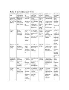 Tabla de Contaminantes Criterio: Caracter&iacute;sticas y Efectos