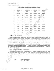 IUPAC Nomenclature: Numerical Prefixes