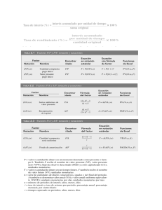 Factores y ecuaciones de matem&aacute;ticas financieras