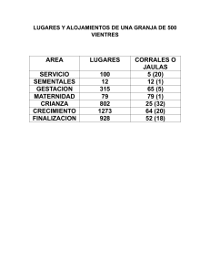 Granja de 500 Vientres: Lugares y Alojamientos