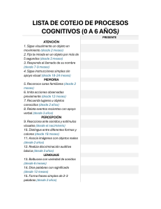 Lista de Cotejo Procesos Cognitivos (0-6 Años)